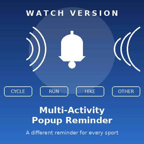 Multi Activity Popup Reminder watch version hero image